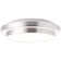 Maiden Lane LED Flush Mount