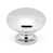 Chrome poli