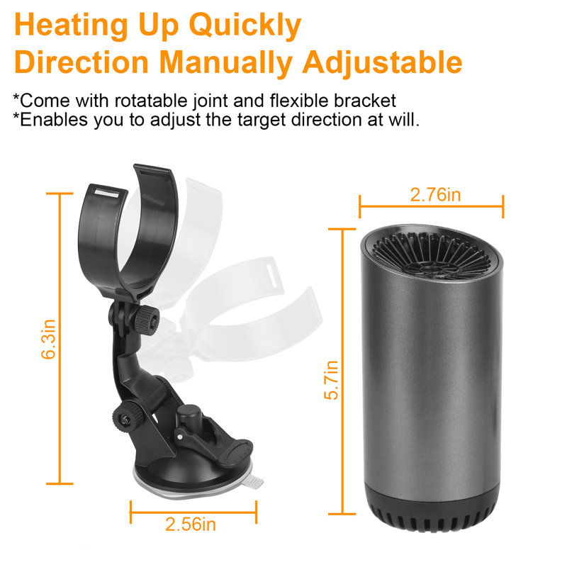 Ventilateur Edge Collections