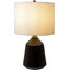 Lampe de table Teasley-86218407