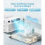 Window Air Conditioner,Cools 550 Sq.ft, 6-In-1 Modes, Remote, Easy Install & Energy Saving, White-125528199