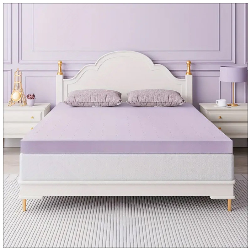 Mattress Topper, Premium Firm Memory Foam Mattress Topper With Ventilated Design, Cooling & Gel-Infused, Ultimate Comfort & Support For Better Sleep, High-Density Bed Pads, Furniture For Home