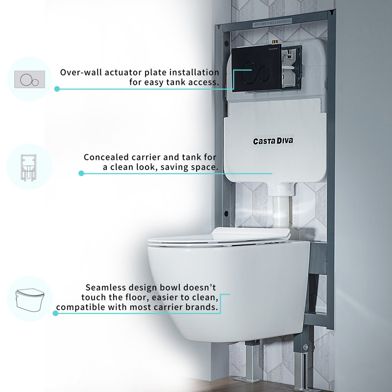 Toilettes murales allongées Casta Diva 0,8 GPF (siège inclus)
