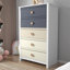 Commode à 5 tiroirs 30,7 po de largeur Bustillo