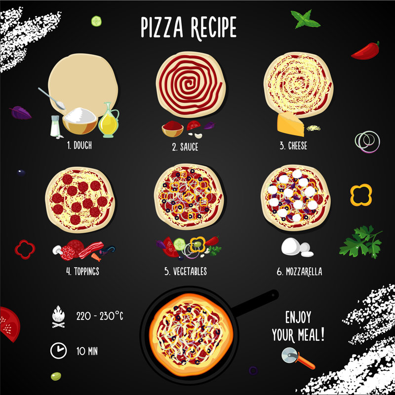 Italian Pizza With Pepperoni by Ne2pi - Wrapped Canvas Print, 91cm H x 91cm W