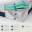 Matelas hybride infusé de gel et d'aloès Lucid Comfort-485966075-436205326