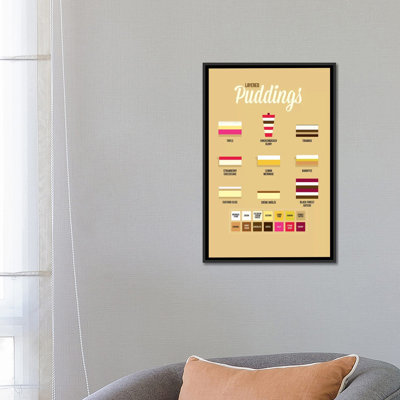 " Puddings " by Stephen Wildish