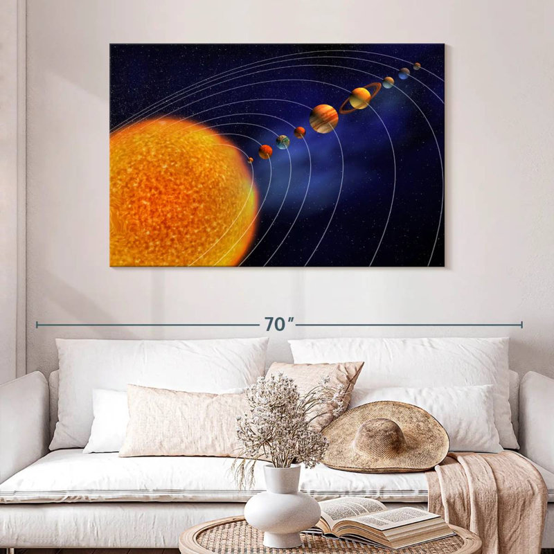 Solar System Planetary Orbit, 32" H x 48" W