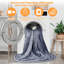 Blanket