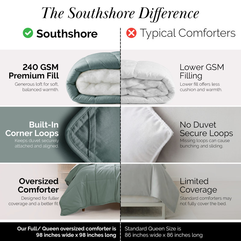 Vilano Springs ® Oversized Down Alternative Comforter with piped Edging and corner loops, Easy care, Steel Green