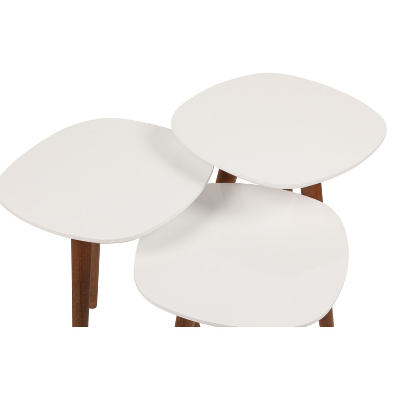 Nesting Tables