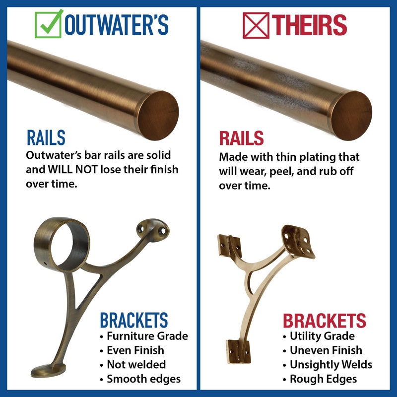 8ft Bar Foot Rail Kit Complete Undercounter Mount Hardware and Tubing, Antique Brass