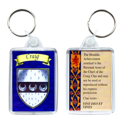 Keyring