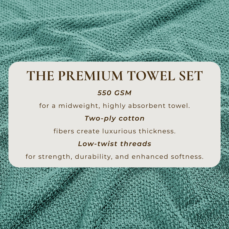 Mineral Blue Cotton Textured Bath Towels Set of 4