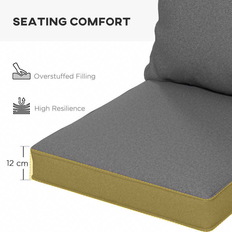 Outdoor Seat/Back Cushion Set