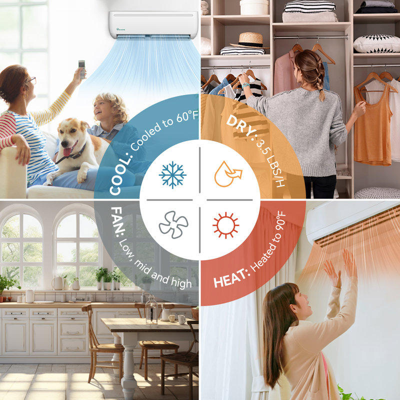 Balconera 18000 BTU Ductless Mini Split Air Conditioner For 1250 Square Feet With Remote & Smart Control-220V