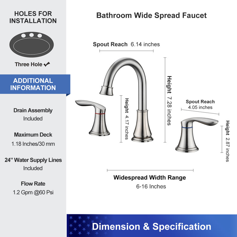 2-handle Bathroom Faucet with Drain Assembly, Brushed Nickel