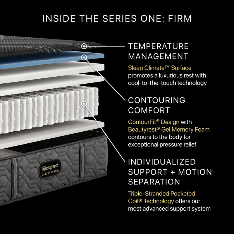 Black Series One Firm 12.5" Hybrid Mattress, California King