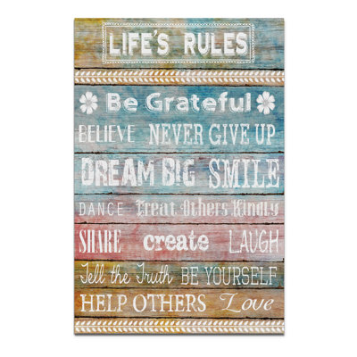 Life Rules - impression d'art textuel