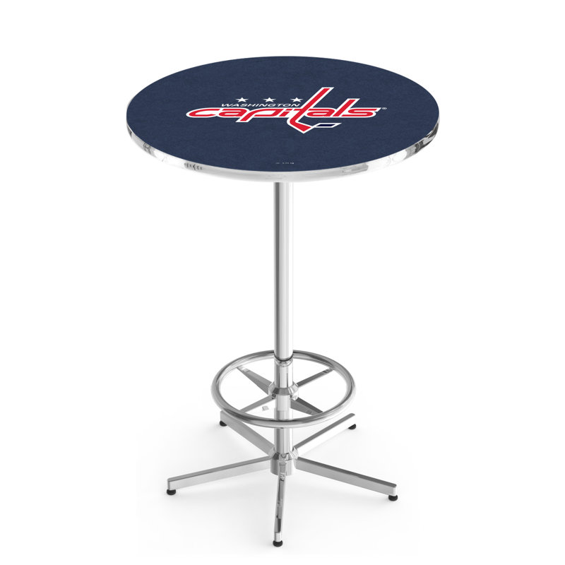 Table ronde NHL, Washington Capitals