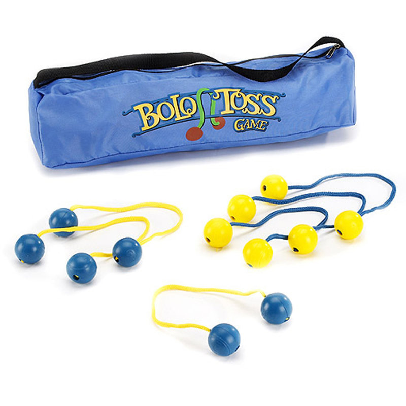 Ensemble de boules d’échelle