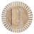 Ishtar 4 Piece Charger Set
