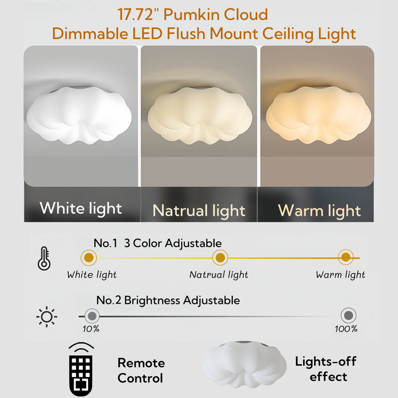 17.72" Pumpkin Cloud LED Flush Mount Ceiling Light Dimmable with Remote Control, 5.91" H x 17.72" W x 17.72" D