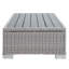 Ensemble de mobilier d'extérieur en rotin 5 pièces Conway Sunbrella-1028437429