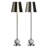 Kerli Metal Buffet Lamp