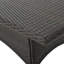 Table de salle à manger