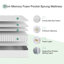 Novilla 27cm Memory Foam  Pocket Sprung Mattress-109102446