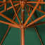 Westin 270cm Parasol-779225190