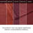 4 PCS Queen Micro Plush Sheet Set Burgundy-131304067-131304064