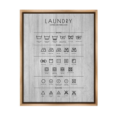" Rustic Laundry Diagram " by Martina Pavlova