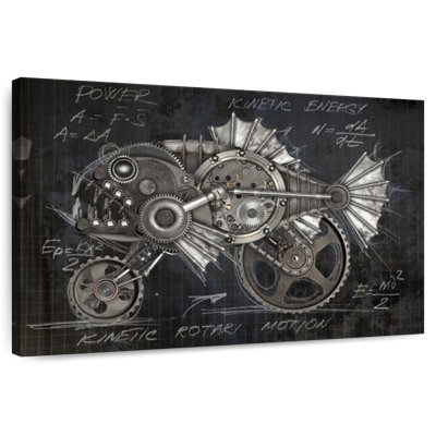 Kelan Steampunk Piranha Layout