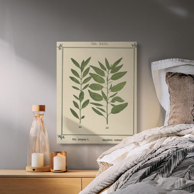Hetherington Wrapped Canvas Print Set