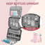 Organisateur de maquillage en plastique Killiam
