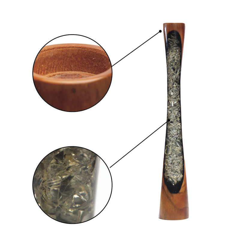 Candlestick