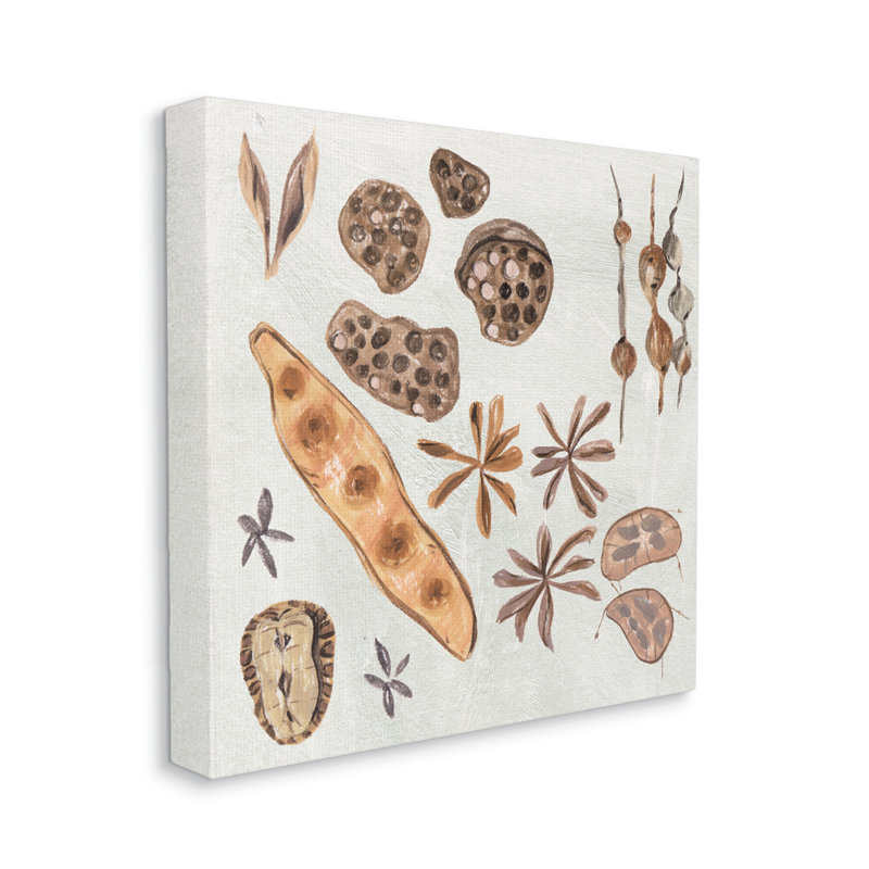 Schéma de la nature des plantes brunes par Melissa Wang, H 36 po x l 36 po x P 1,5 po, Toile tendue