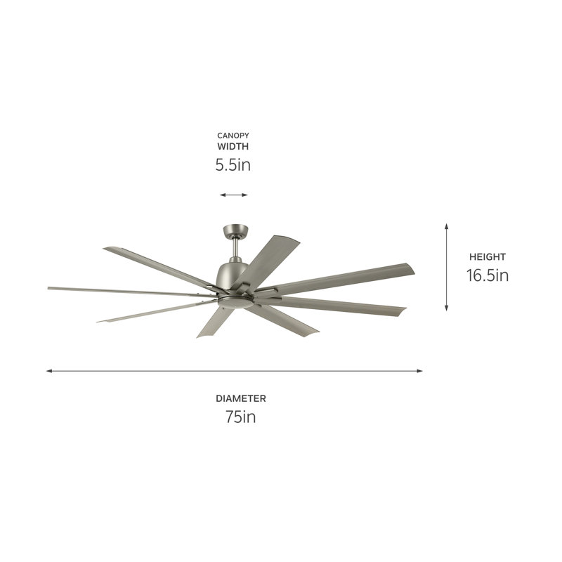 Ventilateur de plafond 75 pales 75 pouces en nickel brossé Breda avec pales en nickel brossé, Nickel brossé, 75"