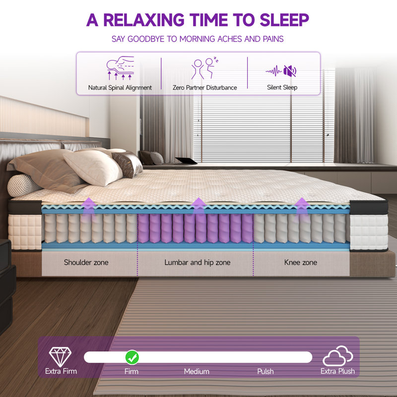 10inch King Mattress, Firm Hybrid Mattress Memory Foam with Pocket Spring Mattress In A Box, 10", King