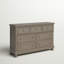 Commode double 7 tiroirs Austinburg