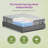 Jarrettsville 12" & 14" Firm and Comfortable Memory Foam Hybrid Mattress-1083675866-1128087552