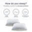 Coussin Cooling Memory (ensemble de 2)