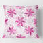 Coussin décoratif rétro Mid-Century-1518458556