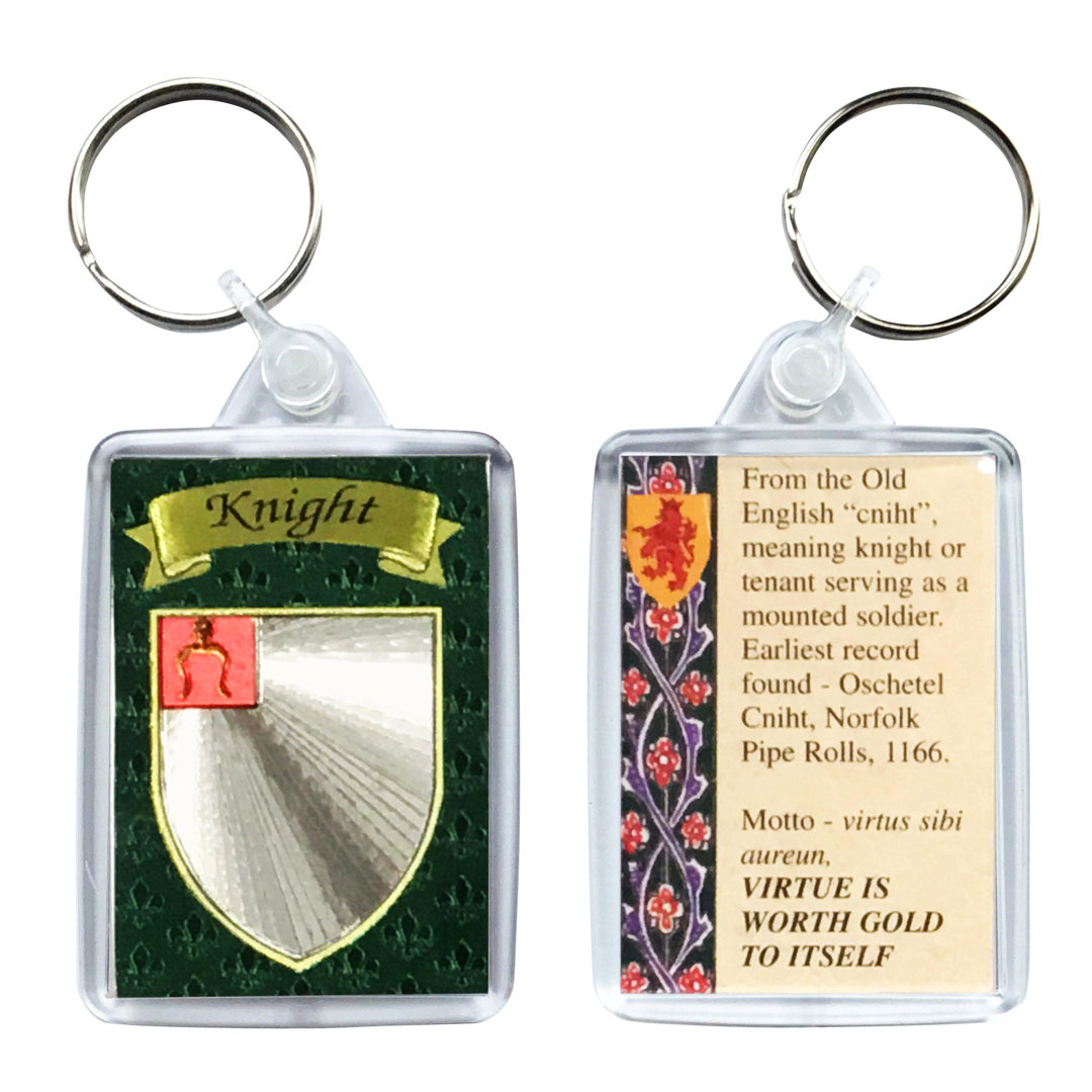 Keyring