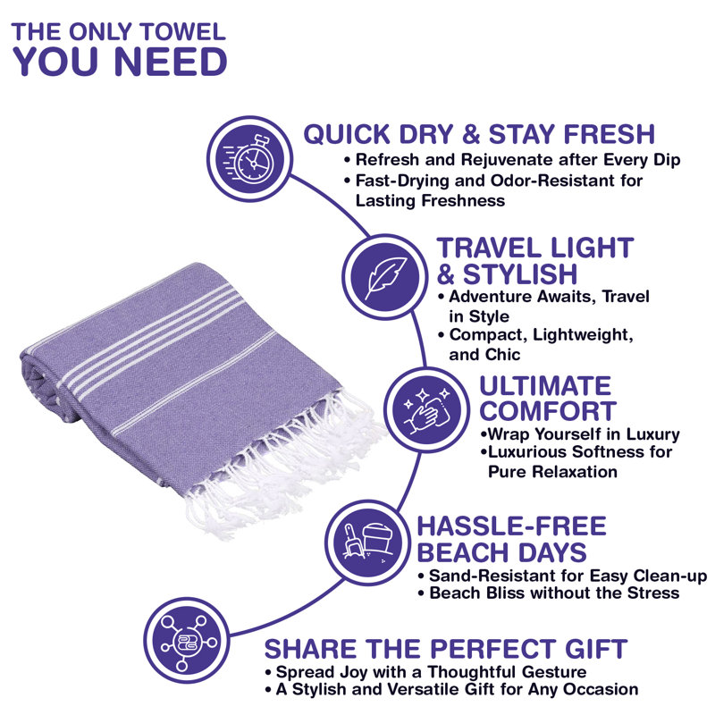 Ashly Turkish Cotton Beach Towel Set, Blue/Pistachio/Purple/Salmon