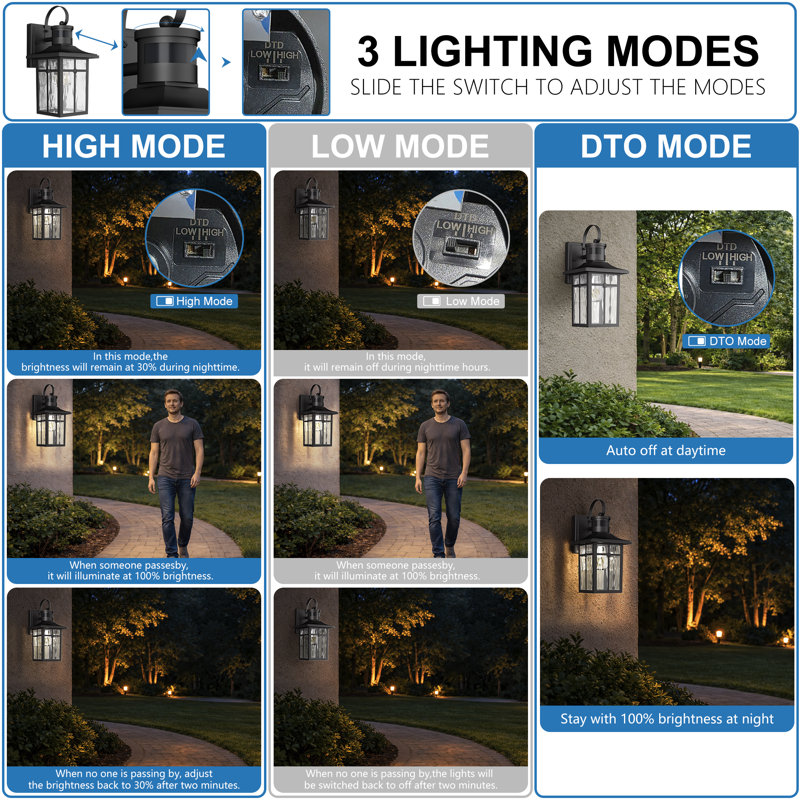 Dallas 13''H Aluminum Black ETL Water Ripple Glass Outdoor Wall Light with Motion Sensor and  Dusk to Dawn, Black