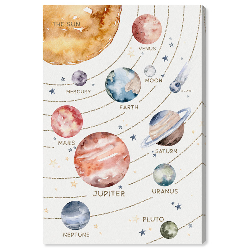 Astronomie et espace, système solaire, tableau, paillettes dorées, art moderne sur toile blanche