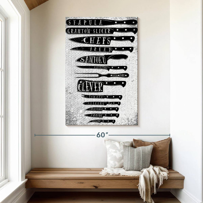 Senne Guide To Knives, 48" H x 32" W